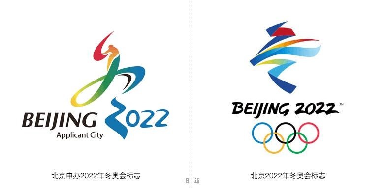 2022年北京冬奥会 举办,2022年北京冬奥会 绘画 什么是冬梦和飞跃北京2022冬奥会冬残奥会会徽设计者林存真详解