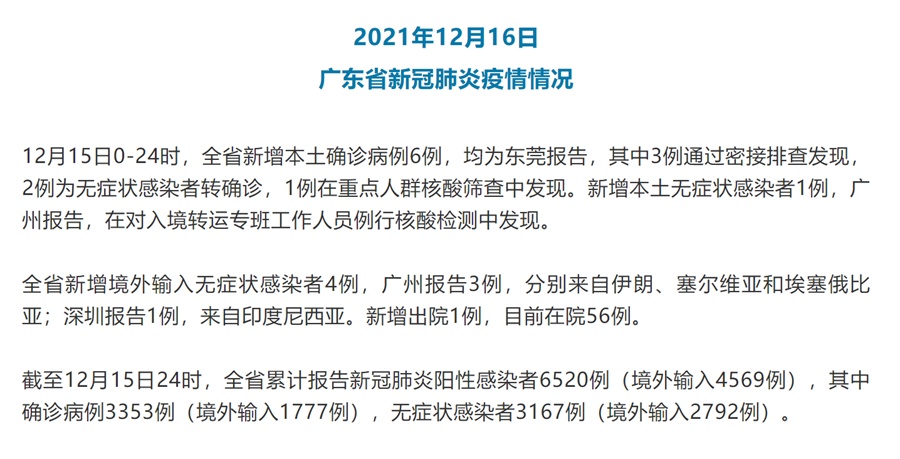 12月15日广东新增本土确诊病例6例均为东莞报告