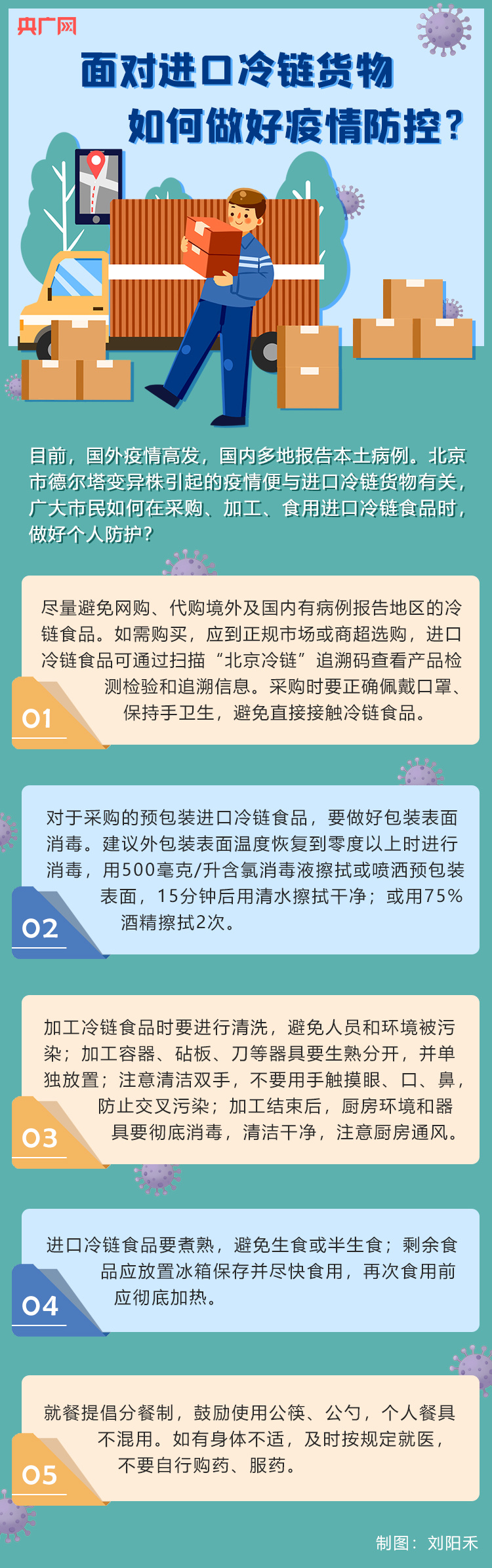 一图读懂面对进口冷链货物如何做好疫情防控