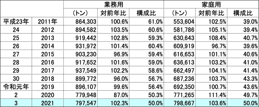 机遇伴随风险预制菜产业新葡萄娱乐下载未来的破局方向在哪？(图2)