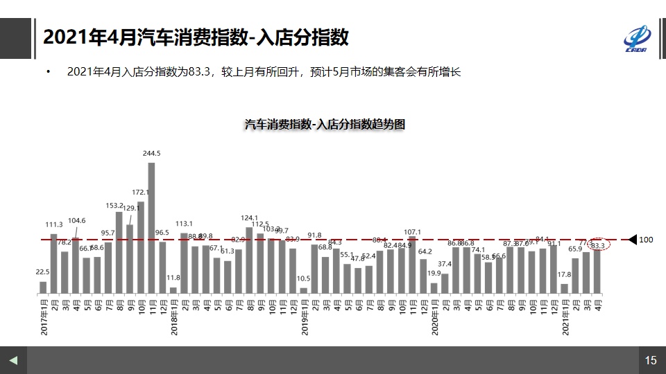 中国汽车销售排行榜_汽车行业资讯_汽车销量_行业新闻_销量排行榜_国际汽车新闻_中华网...