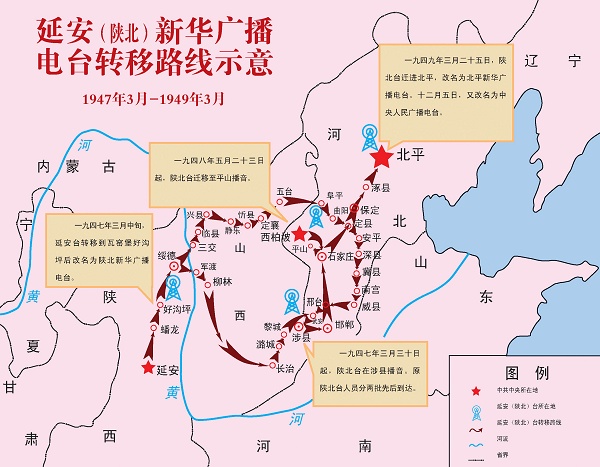 延安新华广播电台转移路线示意图