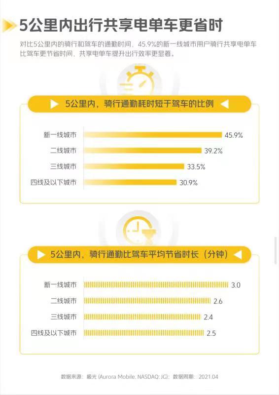 庄闲和游戏-行业新闻_智能设备_运动_汽车_智慧出行频道_天极网