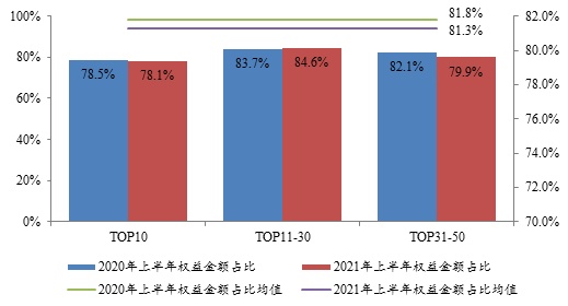 半程人口_0金!世界第2人口大国半程仅获1银,6.3万人口小国拿奥运会第1金