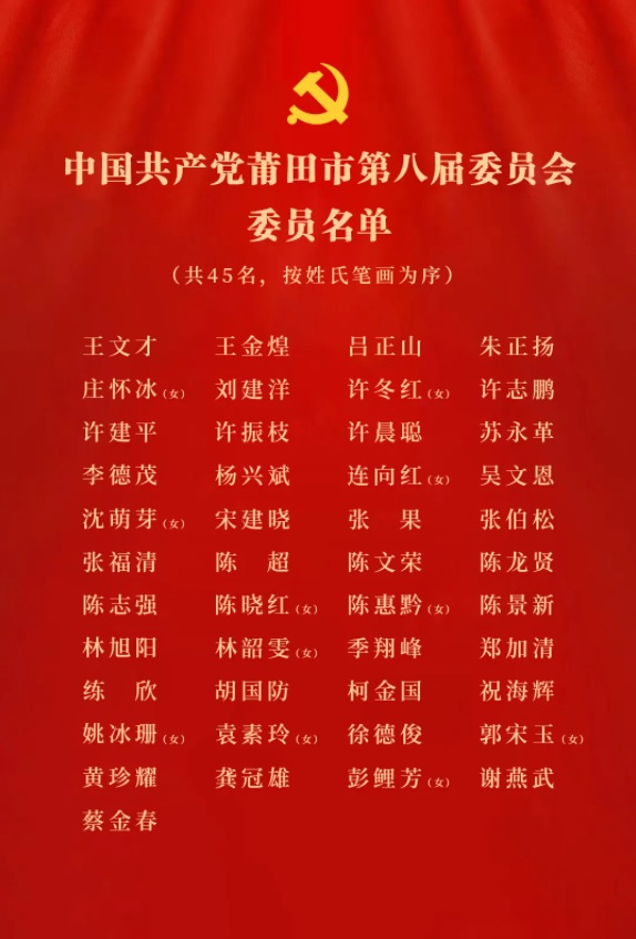 新一届莆田市委委员,市委候补委员,市纪委委员名单出炉