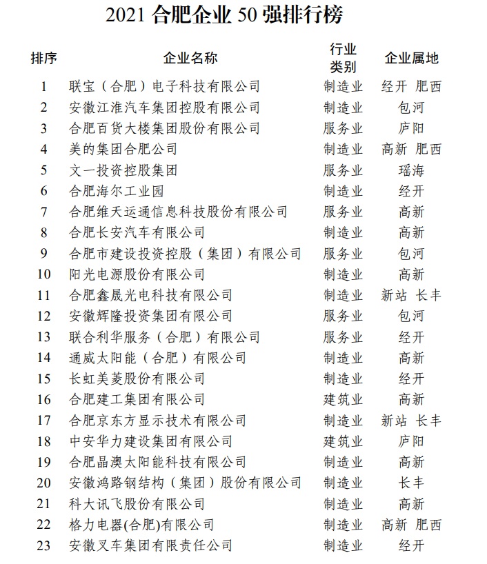 网店运营新趋势：合肥百货如何抓住市场机遇