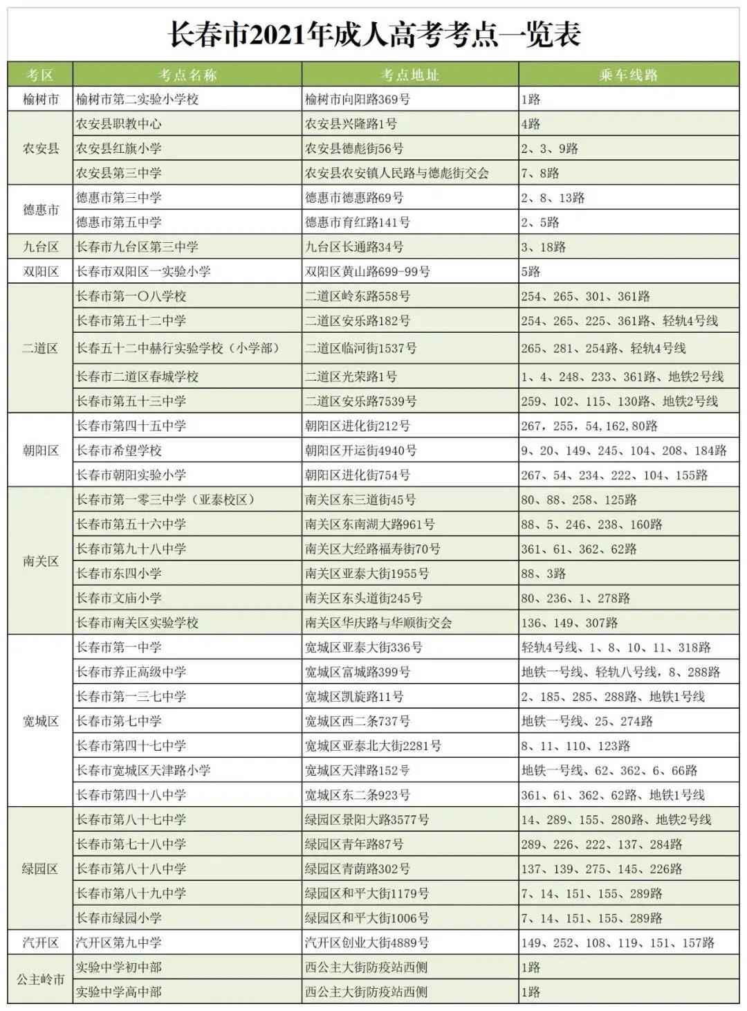 考研还有VIP？公安部网安局提醒：小心人财两空