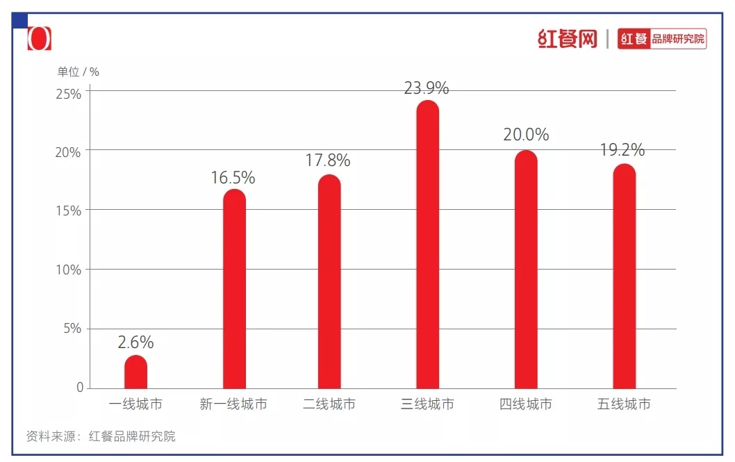 肉松品牌排行_品牌网2019年度中国肉松行业十大品牌荣誉揭晓!
