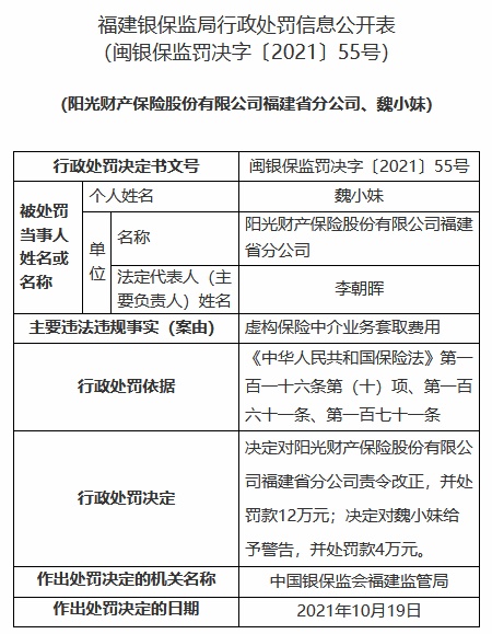 虚构保险中介业务套取费用阳光财产保险股份有限公司福建省分公司被罚