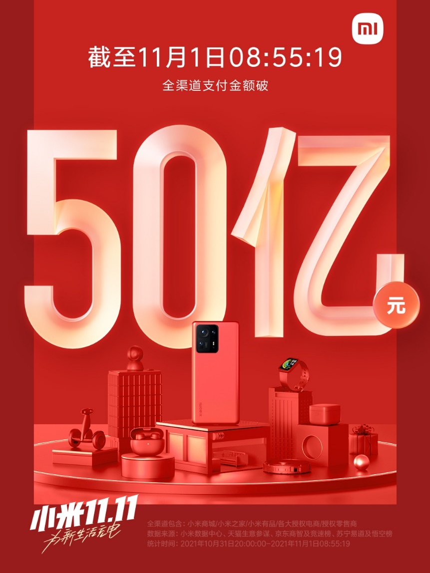 冥币50亿图片