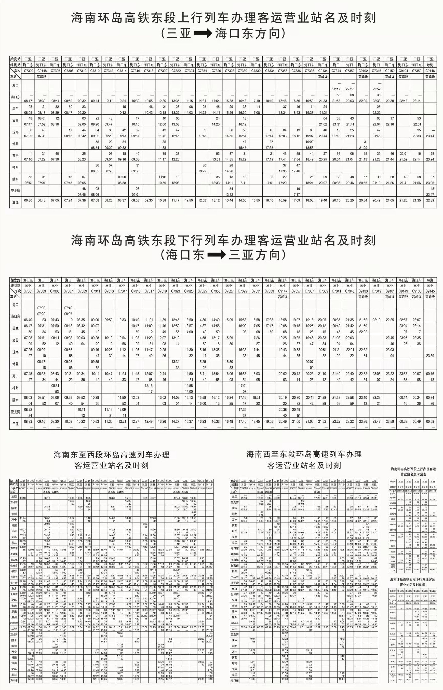 11月10日起海南环岛高铁 海口市郊列车实施新列车运行图 央广网