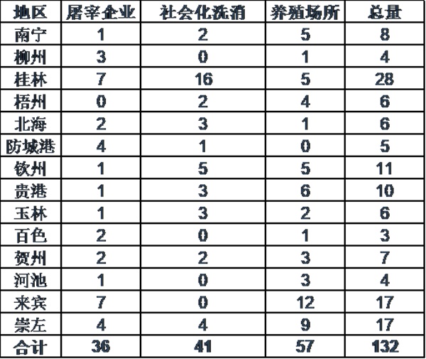 日企将大量供应陆基养殖三文鱼取代自挪威的进口量