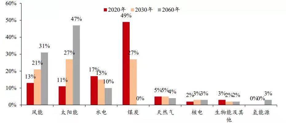 光大理财产品排行_光大银行理财产品排名