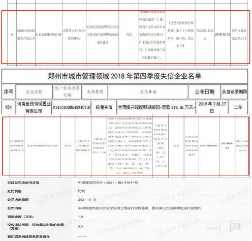 世茂璀璨熙湖·润园项目被曝涉嫌违规 相关部门介入调查
