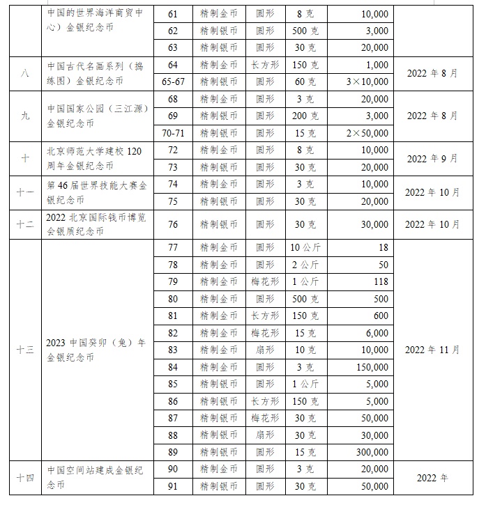 清宫表2017年清宫图图片