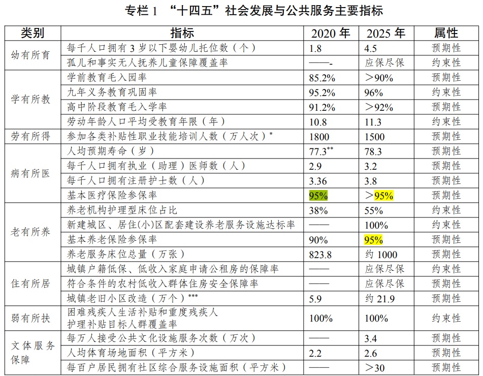 人口与城市发展_复旦大学城市与区域发展研究中心主任王桂新:不断提升城市发(2)