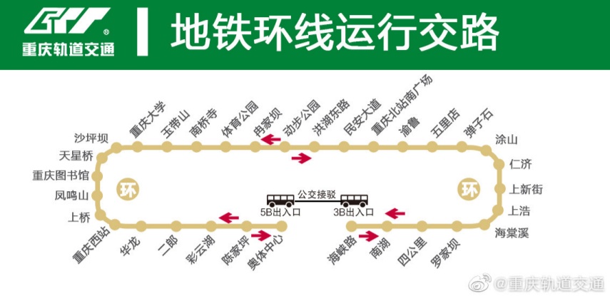 重庆市轻轨环线站点图片