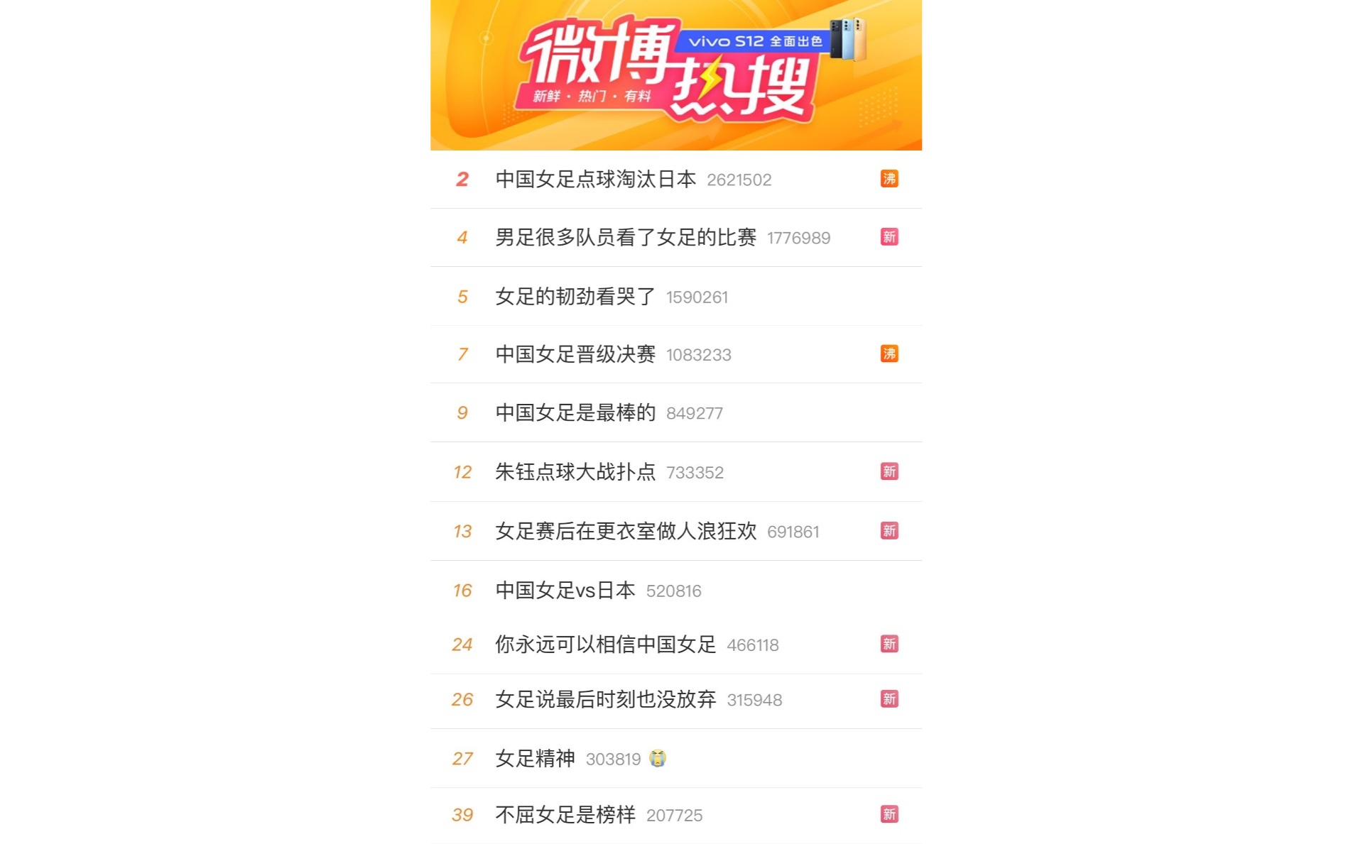 半岛官网爱奇艺今晚直播女足亚洲杯决赛 见证中国女足冲击亚洲杯冠军(图3)