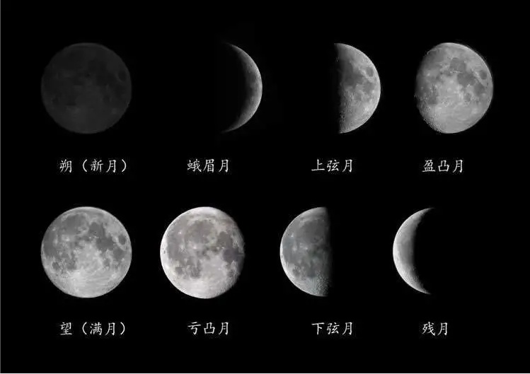 2020年10月月亮变化图图片