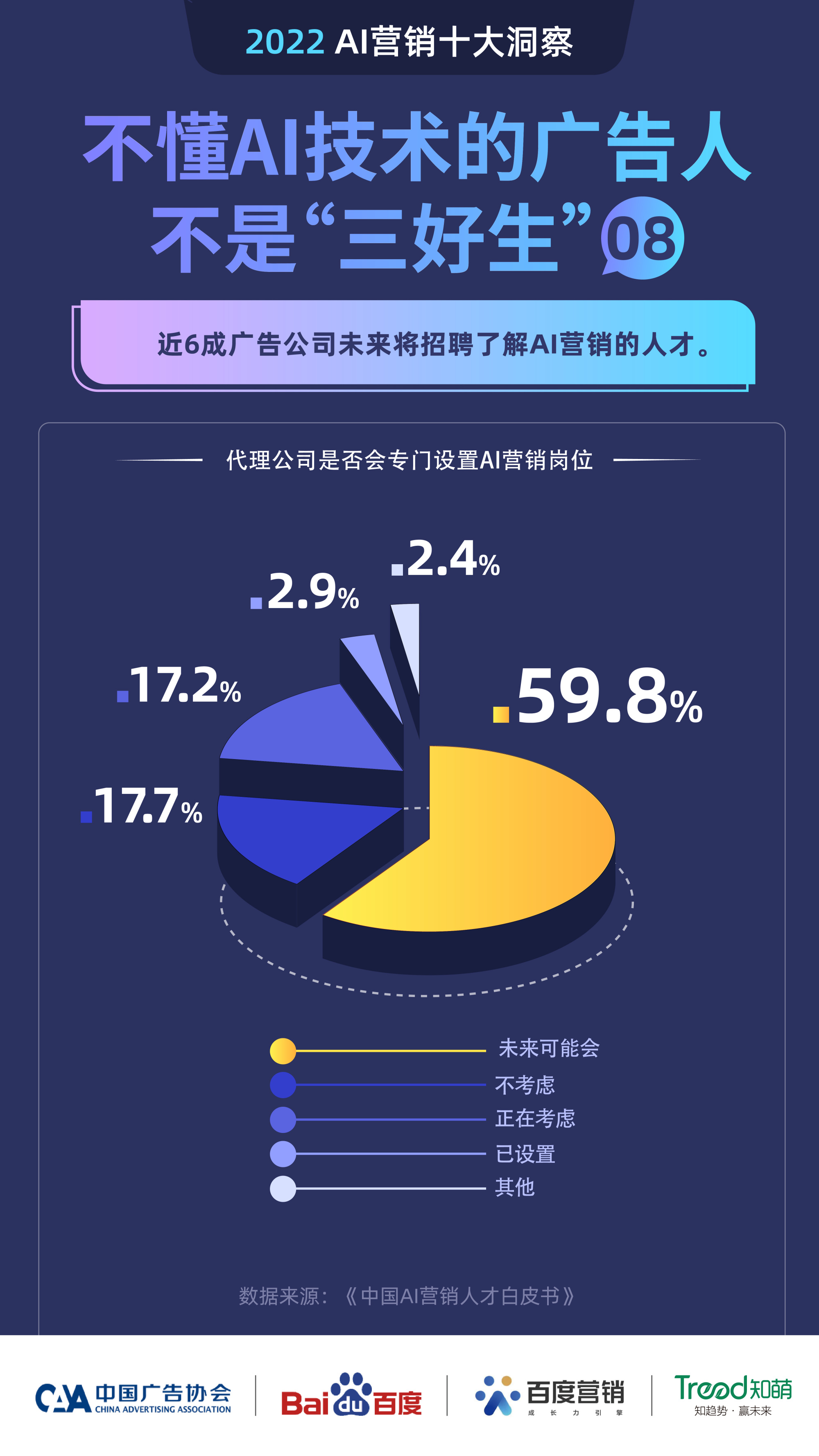 百度收录网站链接入口_百度网站收录_web网站百度不收录吗？