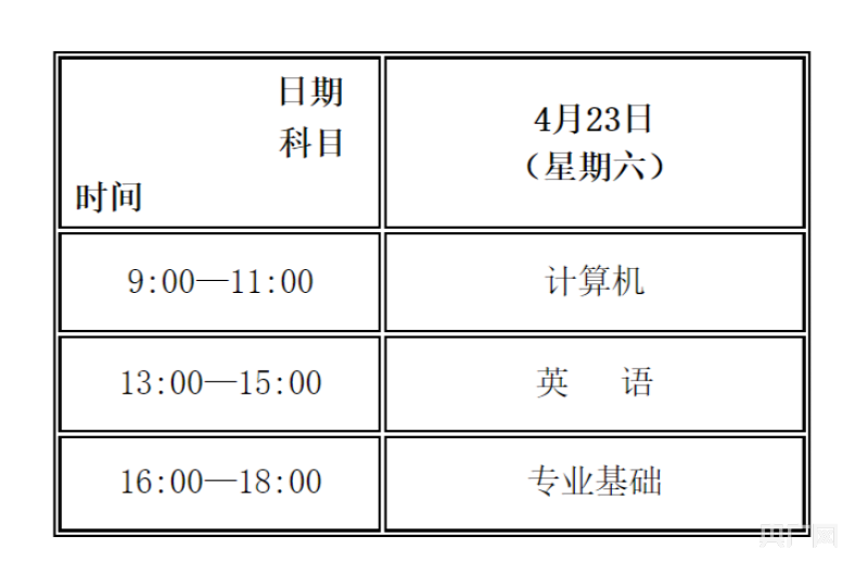 甘肅省教育考試院 供圖)考試期間,考生須持有效身份證及准考證參加