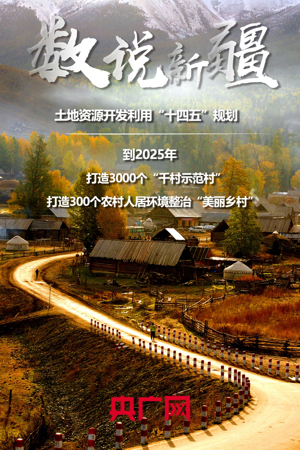 数说新疆新疆土地资源开发利用十四五规划