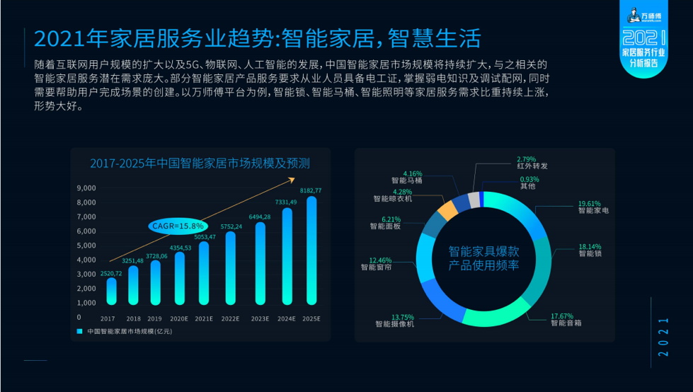 万师傅接单平台可靠吗安全吗可靠吗 万师傅接单平台可靠吗安全吗可靠吗
