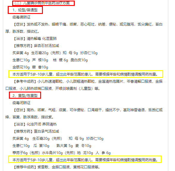 市中医管理局网站)方案提到,在轻型/普通型儿童新冠肺炎确诊病例中