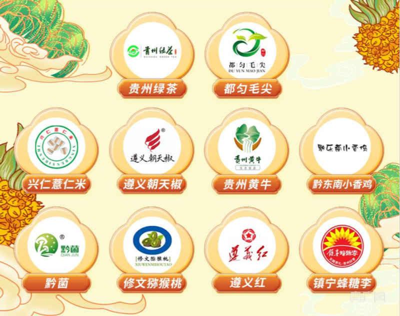 贵州品牌网：贵州省品牌建设的新引擎
