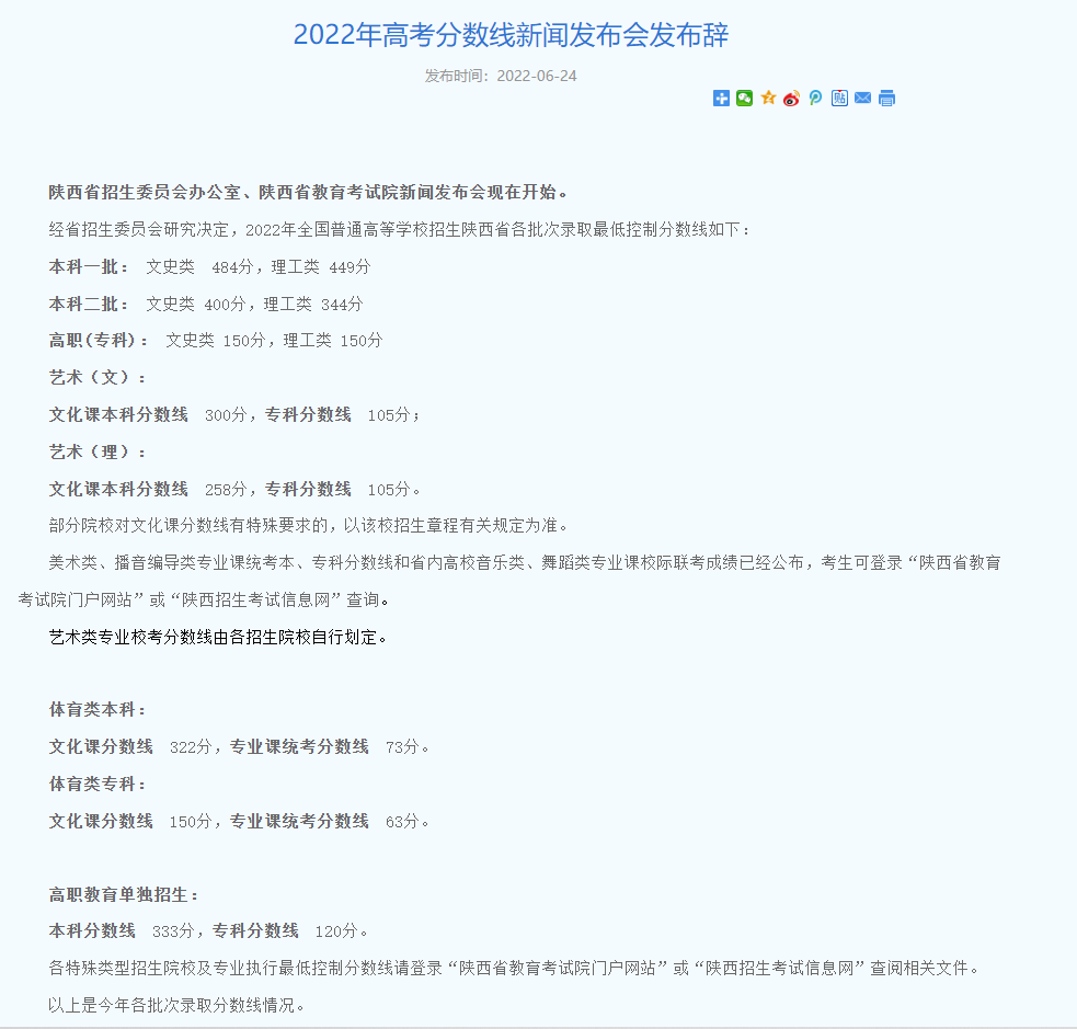 陕西省2022年高考分数线_2024年陕西邮电职业技术学院录取分数线及要求_陕西高考志愿填报时间