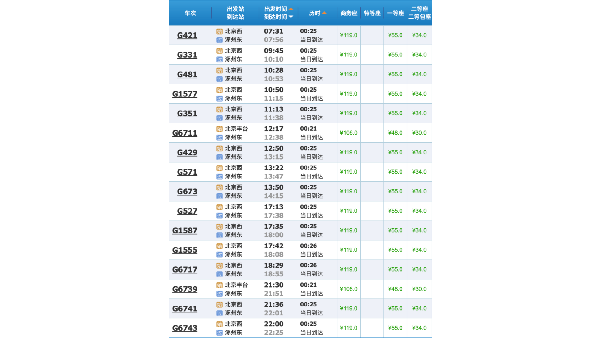 北京至涿州通勤高铁开始运营