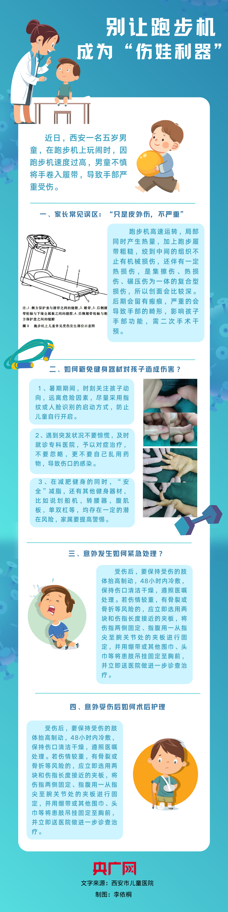 沙巴体育登陆|闪电比分|一图读懂别让跑步机成为“伤娃利器”