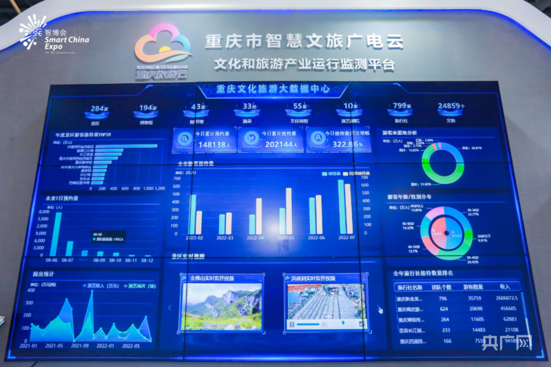 重庆文旅数字化