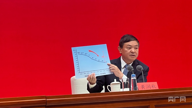 半岛体育app生态环境部：我国新能源开发利用规模、新能源汽车产销量稳居世界第一(图1)