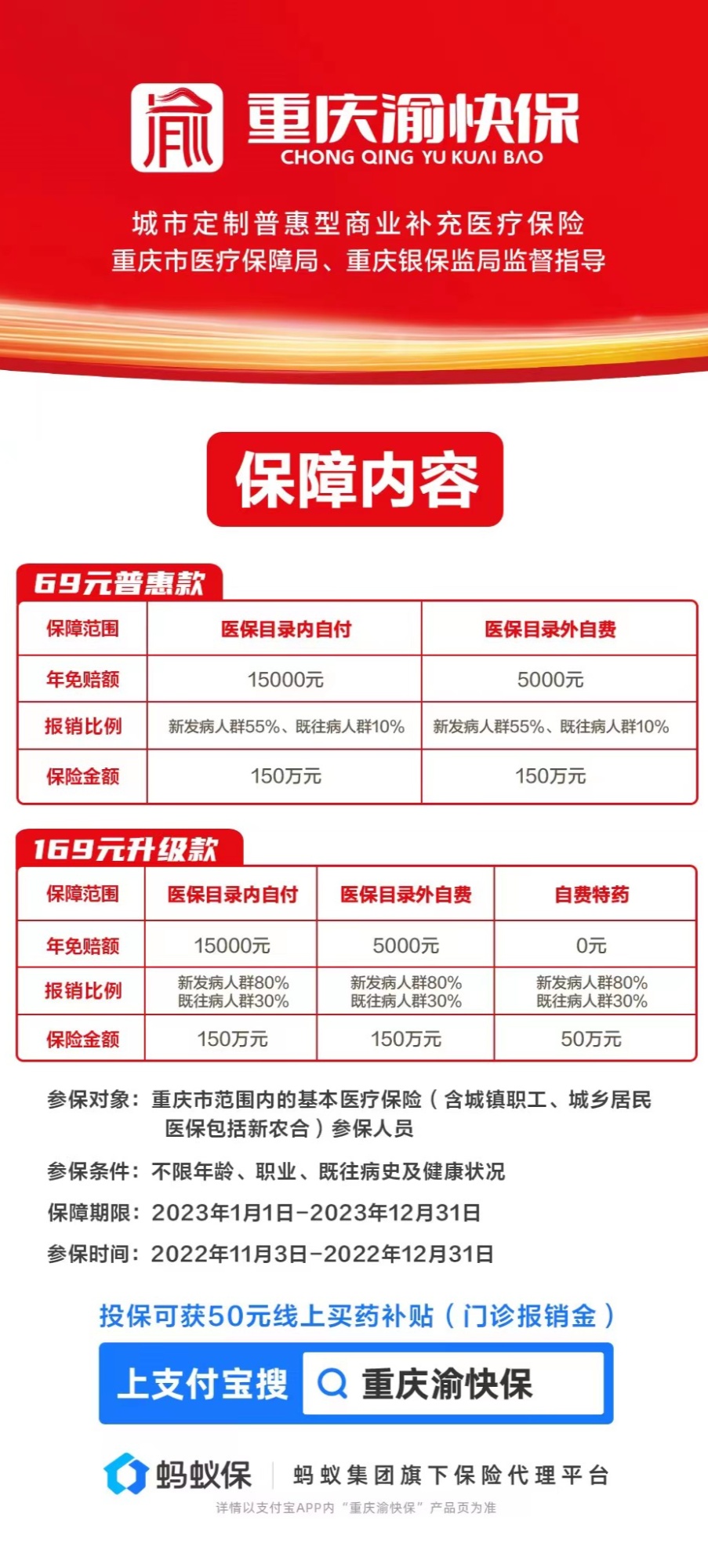 重庆软件开发行业：趋势与发展