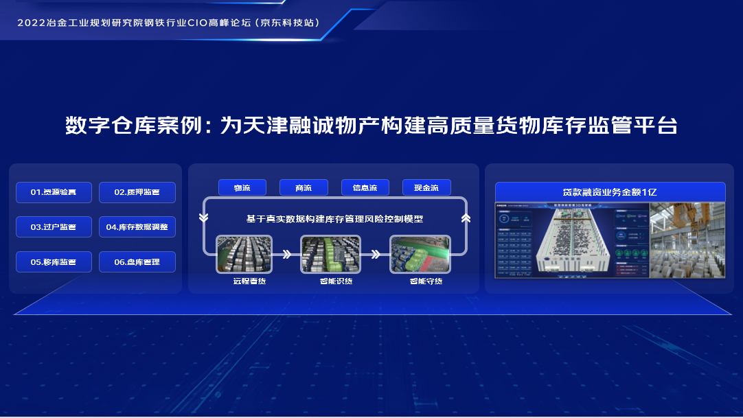 以数智供应链为技术底座 京东云助力钢铁行业数字化转型_央广网