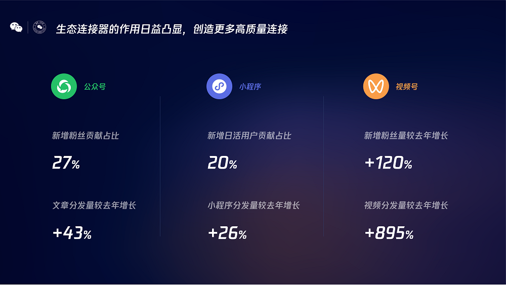 云平台开发引领未来互联网趋势