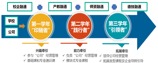 优质服务典型经验案例_典型案例优质经验服务怎么写_典型案例经验材料