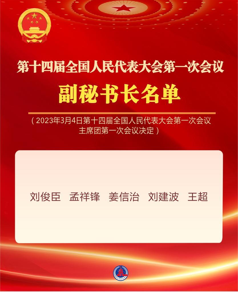 刘建波 王超(2023年3月4日第十四届全国人民代表大会第一次会议主席团