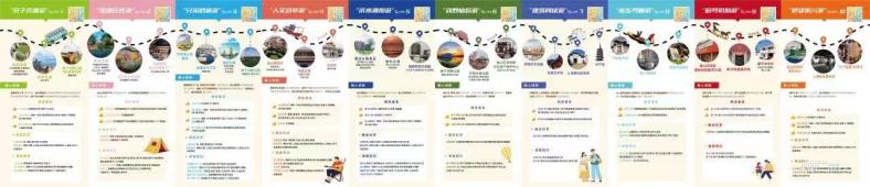 金年会app下载官网1|蜜芽188.mon.|0条特色主题旅游线路 带你深度领略