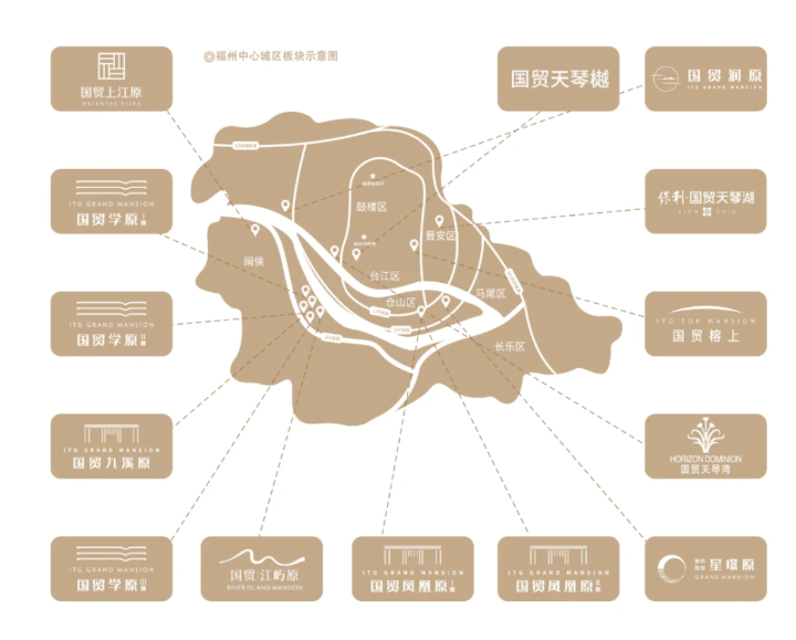 国贸地产福州品牌发布会圆满落幕_央广网