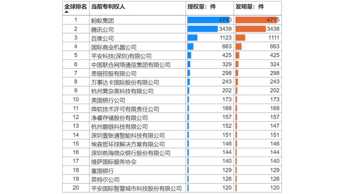 区块链引发科技革命 如何提Casino USDT - 全球热门USDT游戏娱乐平台，安全稳定，极速出款前做好准备