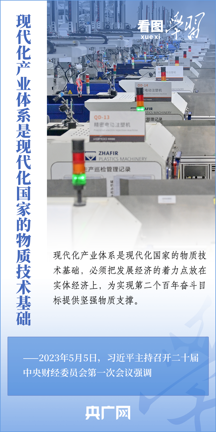 看圖學習丨加快建設(shè)以實體經(jīng)濟為支撐的現(xiàn)代化產(chǎn)業(yè)體系