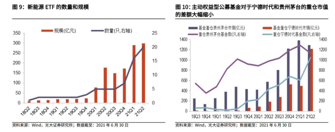 AI、新能源两大板块角力数年硝烟未散  AI被警示炒作新能源酝酿反攻