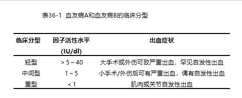 AG尊龙凯时官网|上戸彩|血友病_央广网 1.png