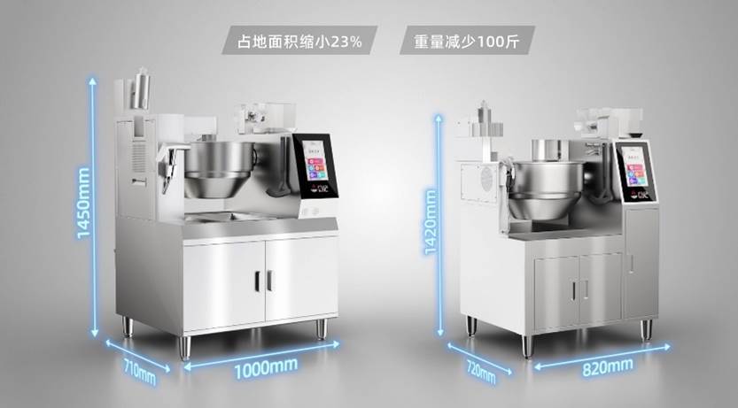 科技赋能新餐饮 厨纪智能炒菜机器人F15 MAX 正式发布(图4)