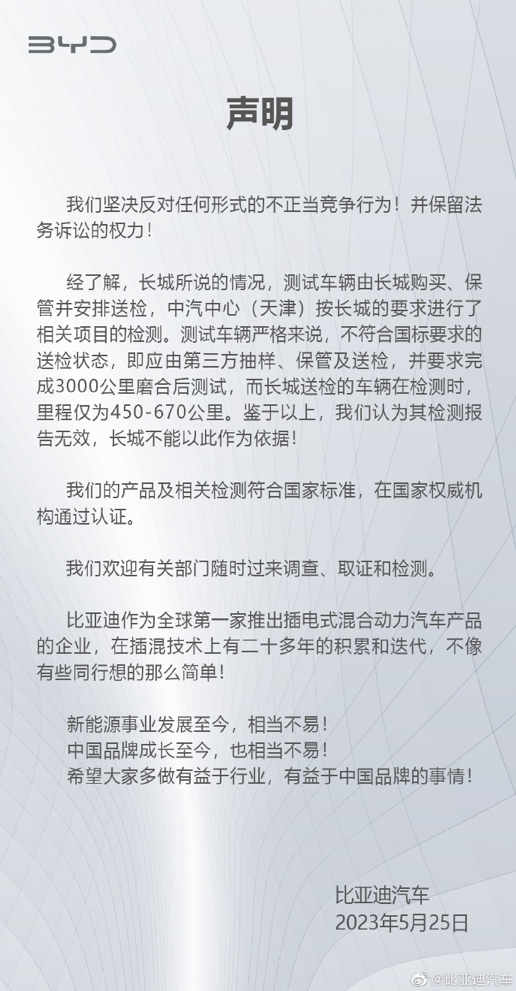 长城汽车举报比亚迪，律师称举报有风险