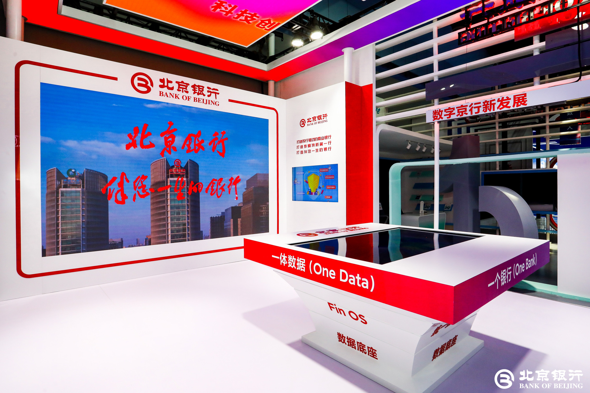 数字京行新发展  金融赋能中关村  北京银行深度参与2023中关村论坛