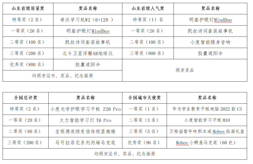 新华保险杯少儿书画大赛山东赛区开赛