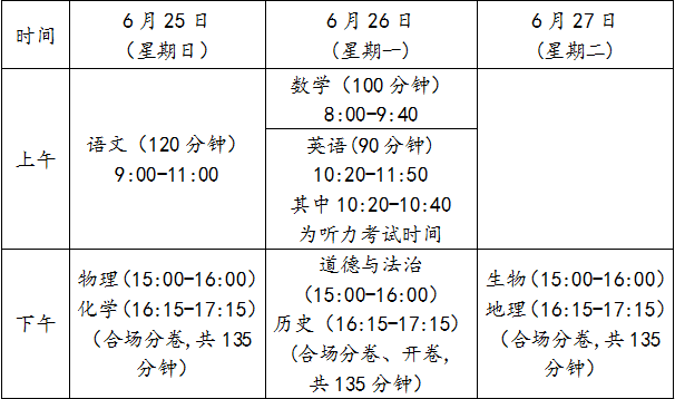 海南中考6月25日开考